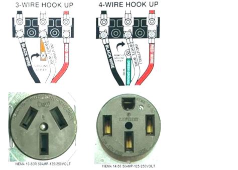 how to wire 240v outlet